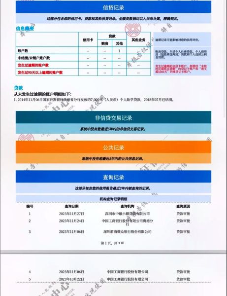 小额贷款哪个平台正规_申请条件有哪些