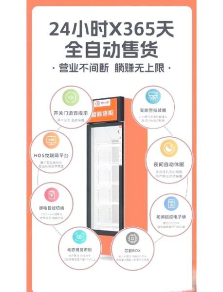 自助智能设备有哪些应用场景_自助智能设备怎么盈利