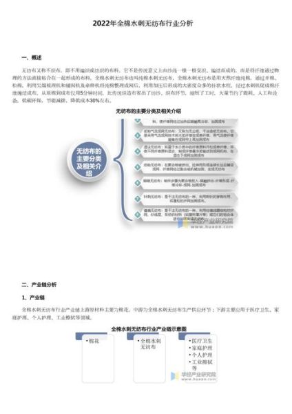 无纺布前景怎么样_无纺布行业未来发展趋势