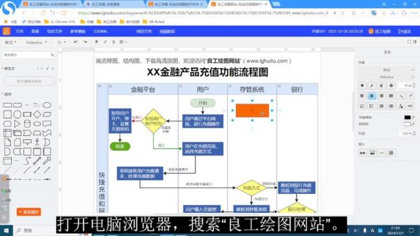 互联网金融软件开发流程_如何确保合规