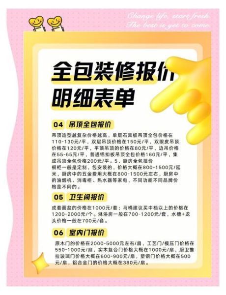 互联网家装平台哪个靠谱_装修报价怎么算