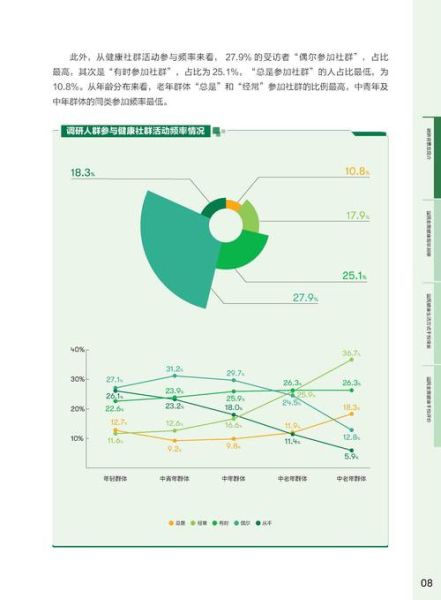 微信和QQ哪个更火_2024社交产品占有率对比