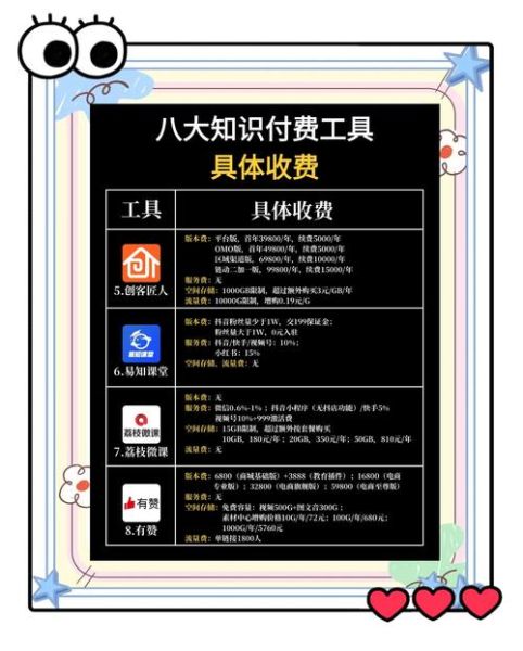 互联网医学知识付费靠谱吗_如何辨别权威医学科普