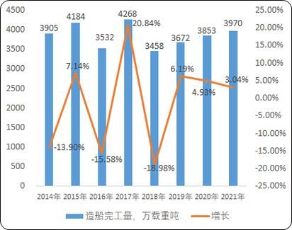 柴油机行业风险有哪些_如何应对柴油机市场风险
