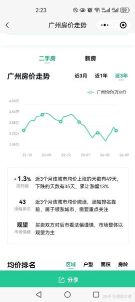 2024年房价还会跌吗_买房最佳时机怎么判断