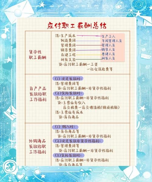 会计师行业前景如何_会计师薪资水平怎么样