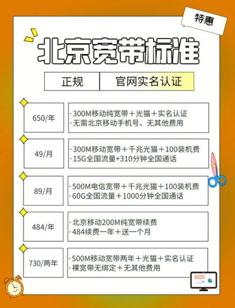 宽带营销怎么做_宽带线上推广有哪些渠道