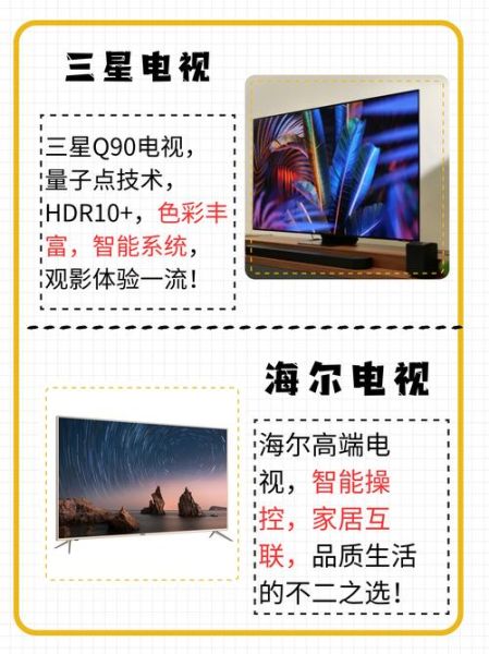 中国电视行业未来五年前景如何_智能电视市场增长点在哪