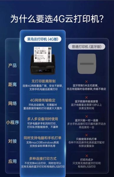 云打印安全吗_云打印怎么收费