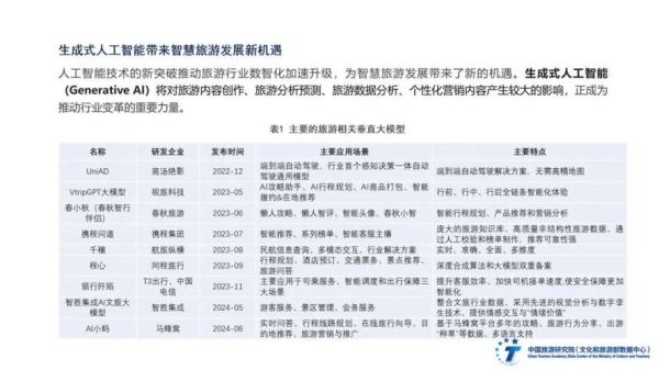 旅游行业未来五年发展趋势_如何抓住旅游新风口