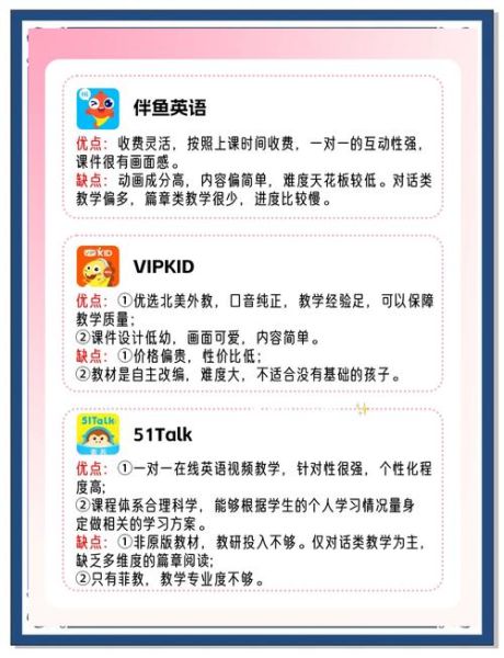 幼儿线上英语哪家好_如何挑选靠谱课程