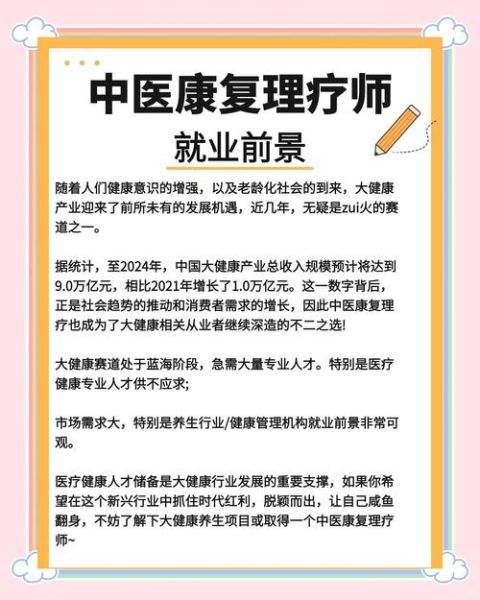 中医行业前景怎么样_中医就业方向有哪些