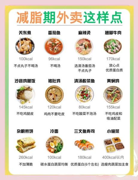 外卖怎么点最省钱_如何健康饮食