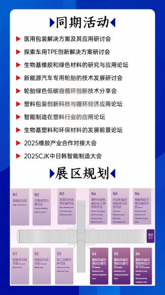 注塑前景怎么样_注塑行业未来五年发展预测