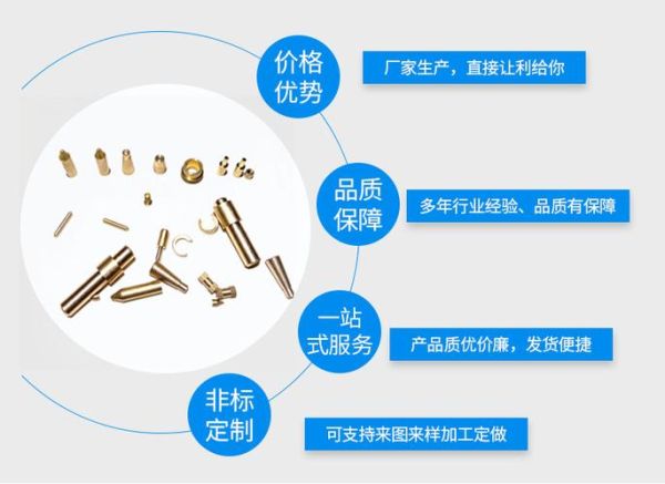 小五金行业如何转型_小五金企业怎么做线上推广