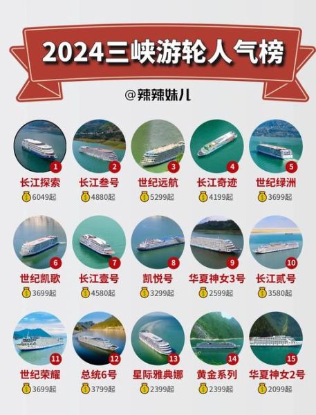 游轮旅游值得去吗_2024年游轮行业前景如何