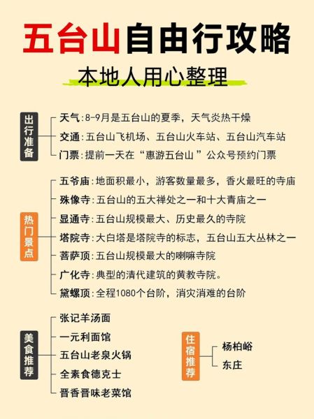 如何选择靠谱的在线旅游平台_自由行省钱技巧