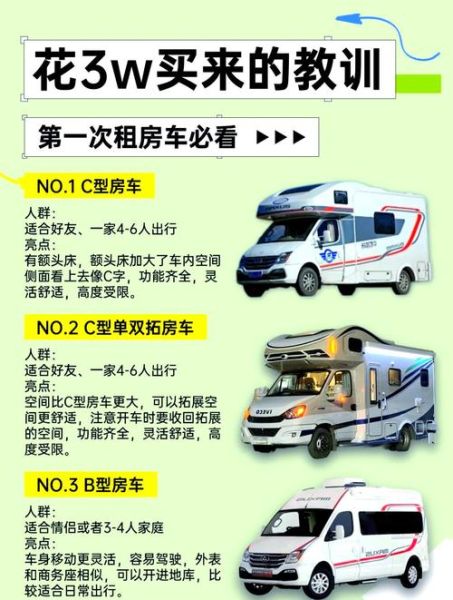 房车值得买吗_房车自驾游多少钱一天
