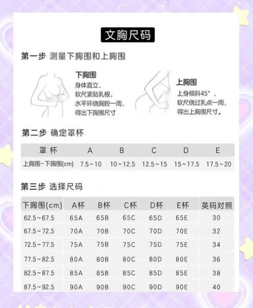 内衣电商如何选品_内衣尺码怎么量才准