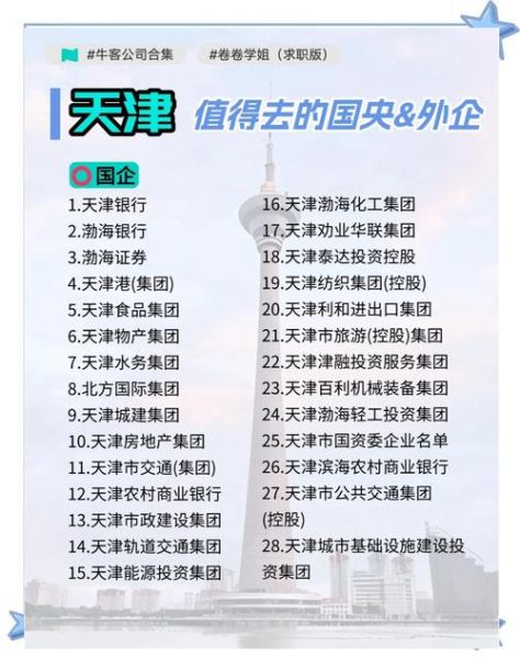 天津互联网电商平台有哪些_天津本地电商平台排名