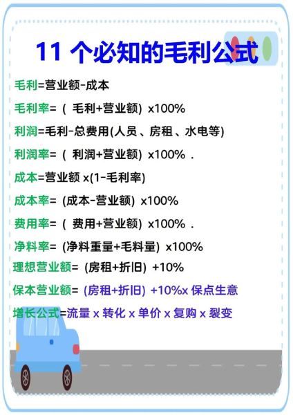 软件行业财务分析怎么做_如何提高毛利率