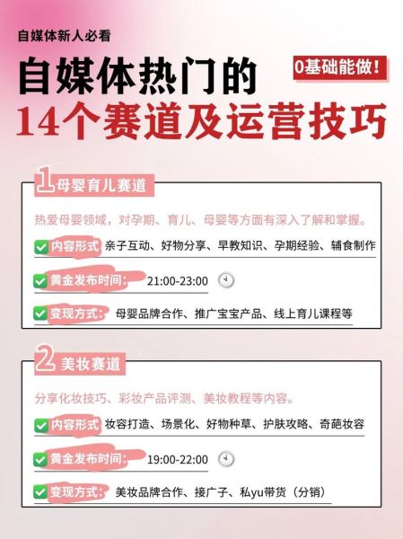 自媒体如何变现_新手怎么做自媒体