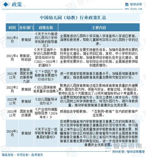 儿童行业前景怎么样_2024年还能入局吗