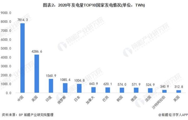 变压器前景怎么样_变压器行业未来发展趋势