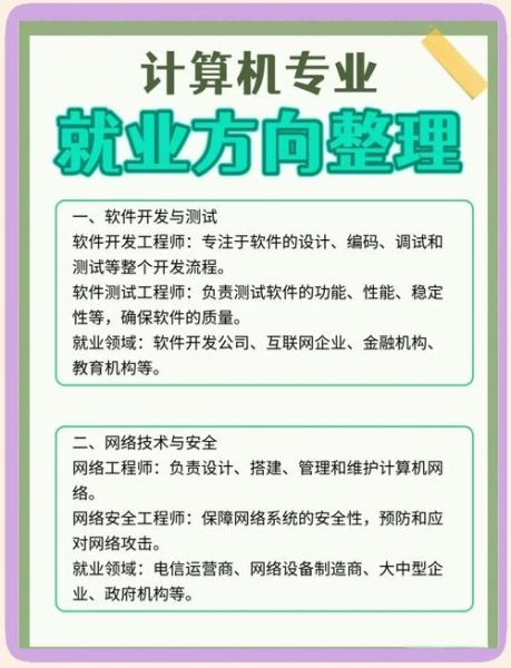 软件行业就业前景怎么样_软件工程师薪资多少