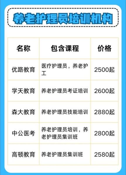 养老院哪家好_如何选择靠谱养老机构