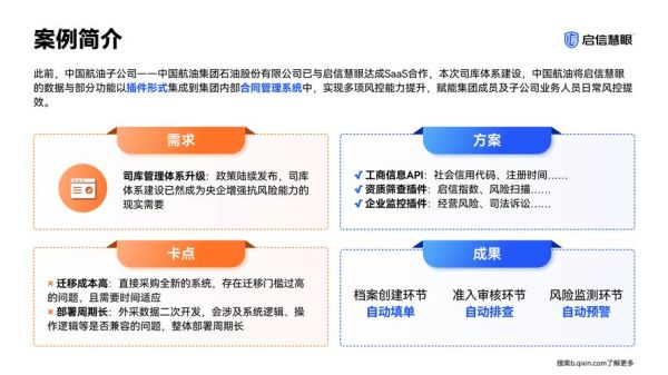 2026互联网监控如何实施_企业合规步骤详解