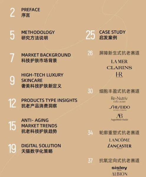 2024美容行业前景怎么样_如何抓住新消费红利