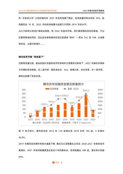 互联网企业并购现状_并购后如何整合