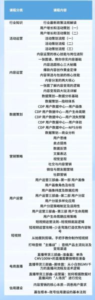 未来影视网站怎么做SEO_2025年流媒体关键词布局