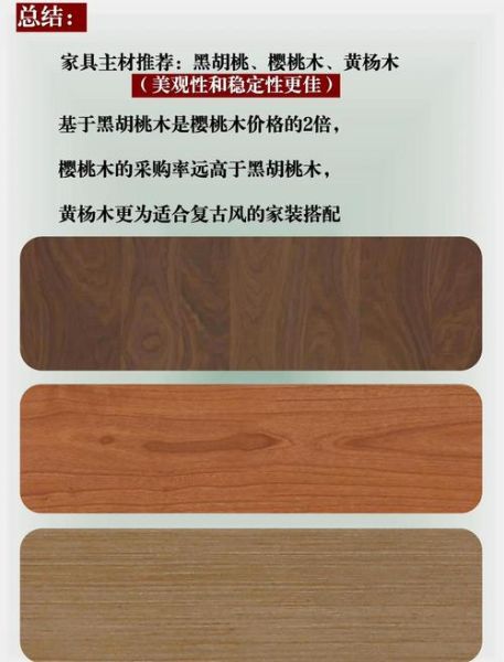 白蜡树价格走势_白蜡木家具优缺点