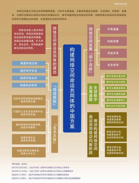 中国能源互联网是什么_如何构建能源互联网体系