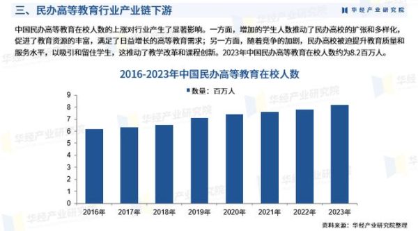 教育行业前景怎么样_教育行业未来发展趋势