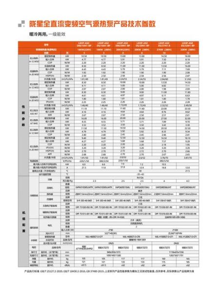 空气源热泵十大品牌有哪些_空气源热泵耗电量大吗