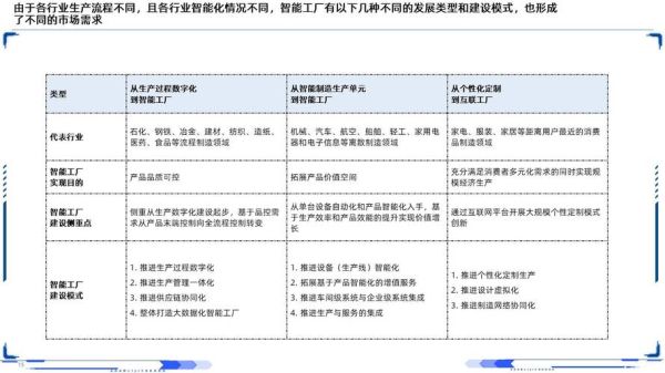 互联网加制造的意义_如何落地