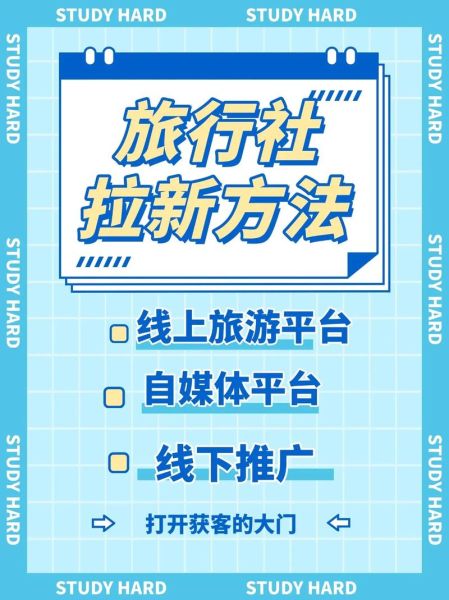互联网旅行社如何获客_旅行社线上推广怎么做