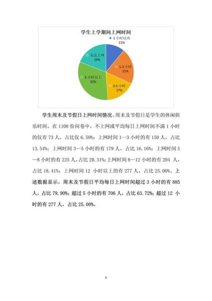 互联网行业市场调研怎么做_2024年最新调研方法
