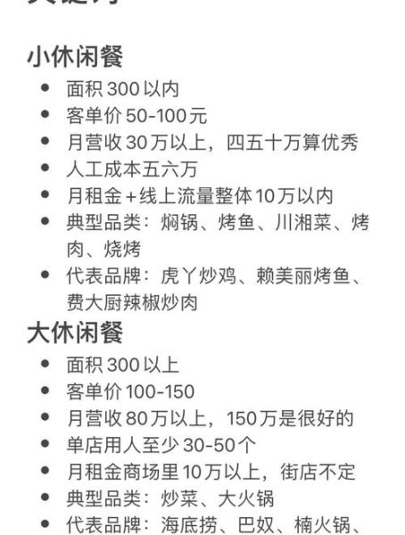 主题餐厅如何吸引年轻人_主题餐厅投资多少钱