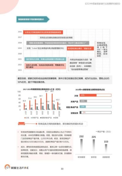 家装行业前景怎么样_2024年还能赚钱吗
