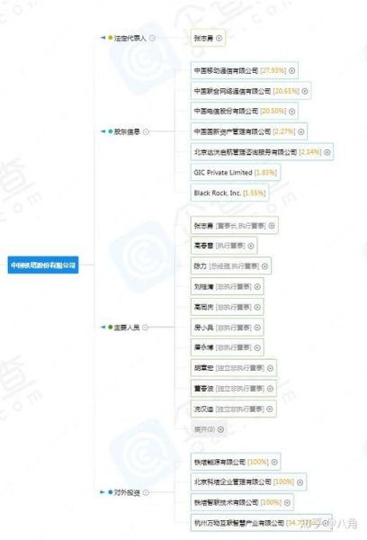 铁塔行业前景如何_铁塔未来发展趋势