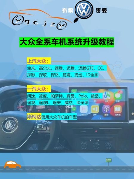 车载导航哪个品牌好用_车载导航怎么升级系统