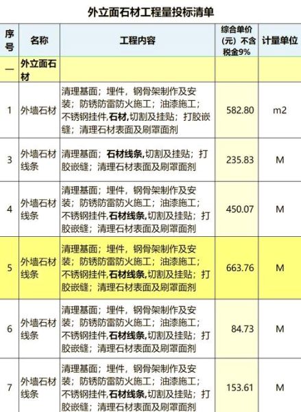 石材种类有哪些_石材价格怎么算