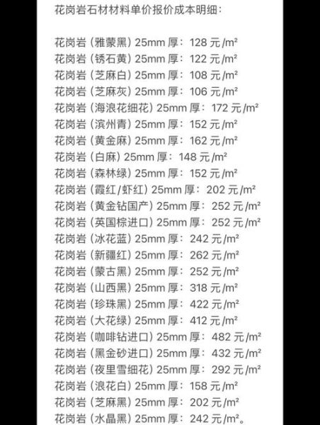 石材种类有哪些_石材价格怎么算
