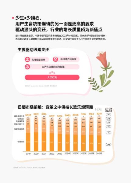 童鞋市场未来五年发展趋势_如何抓住母婴红利