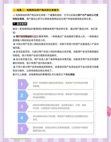 如何提升网站转化率_什么是用户行为分析