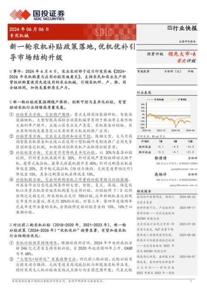 2016年农机行业怎么样_农机补贴政策变化